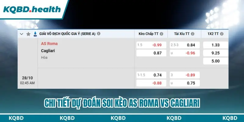 Tổng hợp đầy đủ các lựa chọn chính trong dự đoán AS Roma vs Cagliari