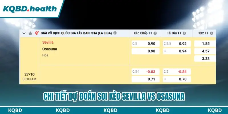 Dự Đoán Sevilla Vs Osasuna Lúc 03h00 Ngày 27/10 - Vòng Đấu La Liga 4 Dự đoán Sevilla vs Osasuna qua bảng tỷ lệ chi tiết