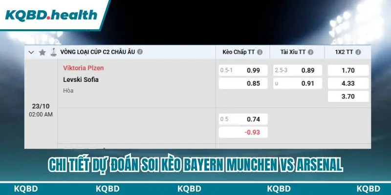 Dự Đoán Viktoria Plzen Vs Levski Sofia Lúc 02h00 Ngày 23/10 – Cúp C2 Châu Âu 4 Chi tiết bảng kèo dự đoán Viktoria Plzen vs Levski Sofia