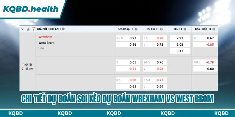 Dự Đoán Wrexham Vs West Brom lúc 01h45 ngày 14/10 – EFL Championship 4 Tổng hợp bảng kèo dự đoán Wrexham vs West Brom